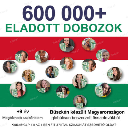 🛡𝑲𝒂𝒂𝑳𝒂® 𝑮𝑳𝑷-1 8 𝒂𝒛 1-𝒃𝒆𝒏 𝑭𝒊𝒕 & 𝑽𝒊𝒕𝒂𝒍 𝑺𝒛á𝒋𝒐𝒏 á𝒕 𝒔𝒛𝒆𝒅𝒉𝒆𝒕ő 𝒐𝒍𝒅𝒂𝒕 – 𝑵𝒂𝒑𝒊 𝒆𝒈𝒚𝒔𝒛𝒆𝒓, 7 𝒏𝒂𝒑 𝒂𝒍𝒂𝒕𝒕 𝒍á𝒕𝒉𝒂𝒕ó 𝒗á𝒍𝒕𝒐𝒛á𝒔 / 𝑬𝒍𝒉í𝒛á𝒔, 𝒔𝒛í𝒗- é𝒔 é𝒓𝒓𝒆𝒏𝒅𝒔𝒛𝒆𝒓𝒊 𝒆𝒈é𝒔𝒛𝒔é𝒈, 𝒄𝒖𝒌𝒐𝒓𝒃𝒆𝒕𝒆𝒈𝒔é𝒈, 𝒂𝒍𝒗á𝒔𝒊 𝒂𝒑𝒏𝒐𝒆, 𝒃é𝒍𝒓𝒆𝒏𝒅𝒔𝒛𝒆𝒓 𝒆𝒈é𝒔𝒛𝒔é𝒈𝒆, í𝒛ü𝒍𝒆𝒕𝒊 𝒑𝒓𝒐𝒃𝒍é𝒎á𝒌 é𝒔 𝒎é𝒈 𝒔𝒐𝒌 𝒎á𝒔 𝒆𝒔𝒆𝒕é𝒏