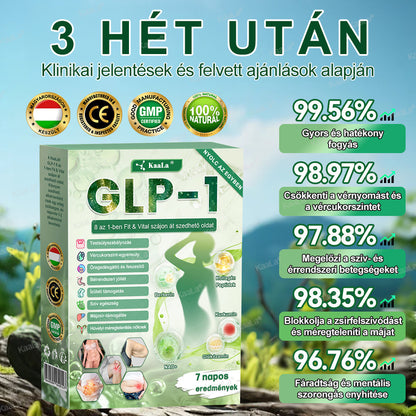 🛡𝑲𝒂𝒂𝑳𝒂® 𝑮𝑳𝑷-1 8 𝒂𝒛 1-𝒃𝒆𝒏 𝑭𝒊𝒕 & 𝑽𝒊𝒕𝒂𝒍 𝑺𝒛á𝒋𝒐𝒏 á𝒕 𝒔𝒛𝒆𝒅𝒉𝒆𝒕ő 𝒐𝒍𝒅𝒂𝒕 – 𝑵𝒂𝒑𝒊 𝒆𝒈𝒚𝒔𝒛𝒆𝒓, 7 𝒏𝒂𝒑 𝒂𝒍𝒂𝒕𝒕 𝒍á𝒕𝒉𝒂𝒕ó 𝒗á𝒍𝒕𝒐𝒛á𝒔 / 𝑬𝒍𝒉í𝒛á𝒔, 𝒔𝒛í𝒗- é𝒔 é𝒓𝒓𝒆𝒏𝒅𝒔𝒛𝒆𝒓𝒊 𝒆𝒈é𝒔𝒛𝒔é𝒈, 𝒄𝒖𝒌𝒐𝒓𝒃𝒆𝒕𝒆𝒈𝒔é𝒈, 𝒂𝒍𝒗á𝒔𝒊 𝒂𝒑𝒏𝒐𝒆, 𝒃é𝒍𝒓𝒆𝒏𝒅𝒔𝒛𝒆𝒓 𝒆𝒈é𝒔𝒛𝒔é𝒈𝒆, í𝒛ü𝒍𝒆𝒕𝒊 𝒑𝒓𝒐𝒃𝒍é𝒎á𝒌 é𝒔 𝒎é𝒈 𝒔𝒐𝒌 𝒎á𝒔 𝒆𝒔𝒆𝒕é𝒏