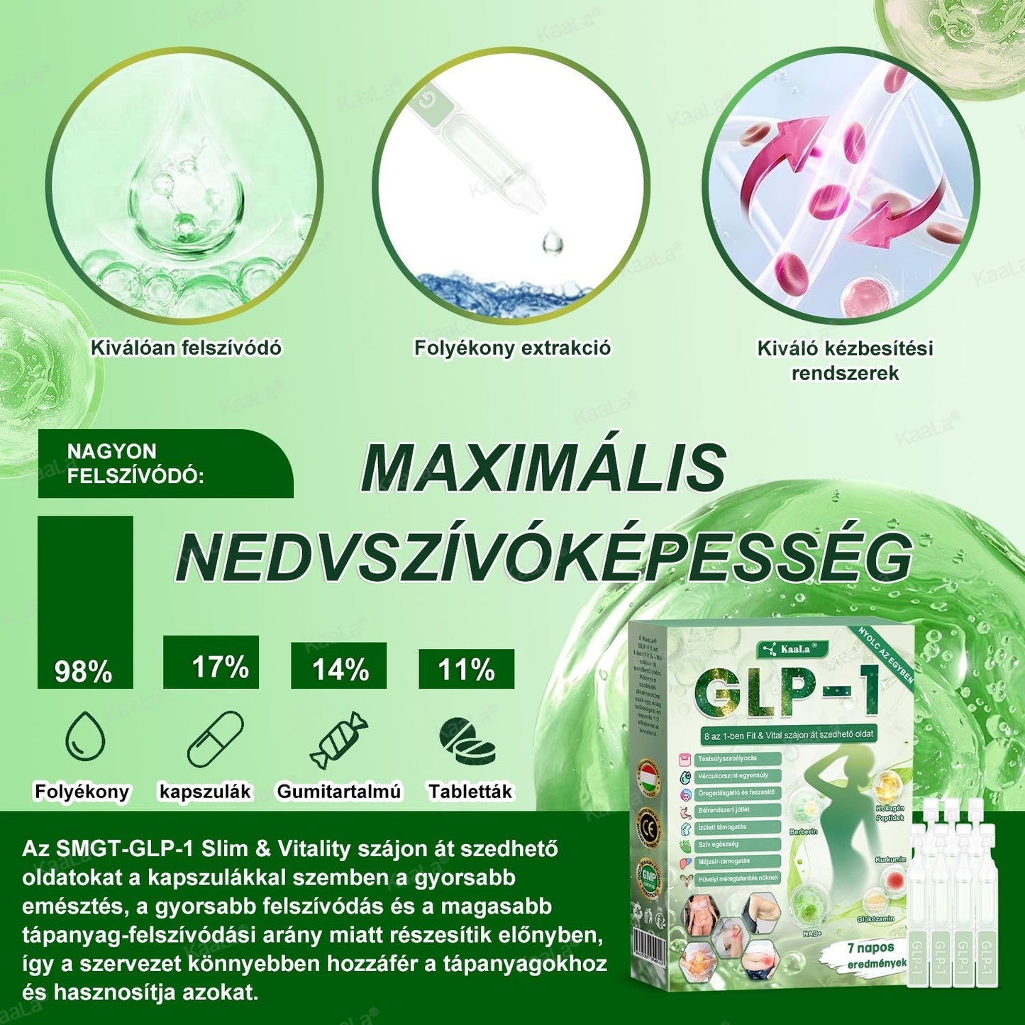 🛡𝑲𝒂𝒂𝑳𝒂® 𝑮𝑳𝑷-1 8 𝒂𝒛 1-𝒃𝒆𝒏 𝑭𝒊𝒕 & 𝑽𝒊𝒕𝒂𝒍 𝑺𝒛á𝒋𝒐𝒏 á𝒕 𝒔𝒛𝒆𝒅𝒉𝒆𝒕ő 𝒐𝒍𝒅𝒂𝒕 – 𝑵𝒂𝒑𝒊 𝒆𝒈𝒚𝒔𝒛𝒆𝒓, 7 𝒏𝒂𝒑 𝒂𝒍𝒂𝒕𝒕 𝒍á𝒕𝒉𝒂𝒕ó 𝒗á𝒍𝒕𝒐𝒛á𝒔 / 𝑬𝒍𝒉í𝒛á𝒔, 𝒔𝒛í𝒗- é𝒔 é𝒓𝒓𝒆𝒏𝒅𝒔𝒛𝒆𝒓𝒊 𝒆𝒈é𝒔𝒛𝒔é𝒈, 𝒄𝒖𝒌𝒐𝒓𝒃𝒆𝒕𝒆𝒈𝒔é𝒈, 𝒂𝒍𝒗á𝒔𝒊 𝒂𝒑𝒏𝒐𝒆, 𝒃é𝒍𝒓𝒆𝒏𝒅𝒔𝒛𝒆𝒓 𝒆𝒈é𝒔𝒛𝒔é𝒈𝒆, í𝒛ü𝒍𝒆𝒕𝒊 𝒑𝒓𝒐𝒃𝒍é𝒎á𝒌 é𝒔 𝒎é𝒈 𝒔𝒐𝒌 𝒎á𝒔 𝒆𝒔𝒆𝒕é𝒏