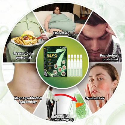Mayo Klinika által ajánlott | Hivatalos Márkabolt | CrazyLeaf® Meglutide GLP-1 Aktiváló Oralis Oldat – Tartalmaz moringát, NAD+-t és yerba matét, természetes támogatás fogyáshoz, öregedésgátláshoz és cukoranyagcseréhez